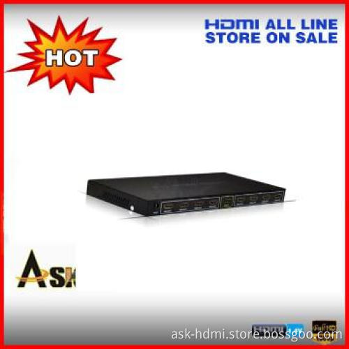 8 channel HDMI splitter box